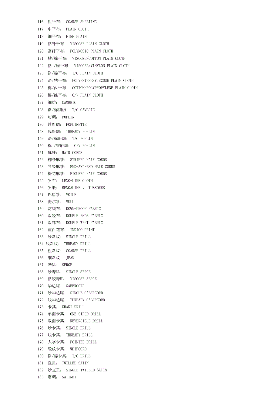 面料中英文名称对照表汇总_第3页