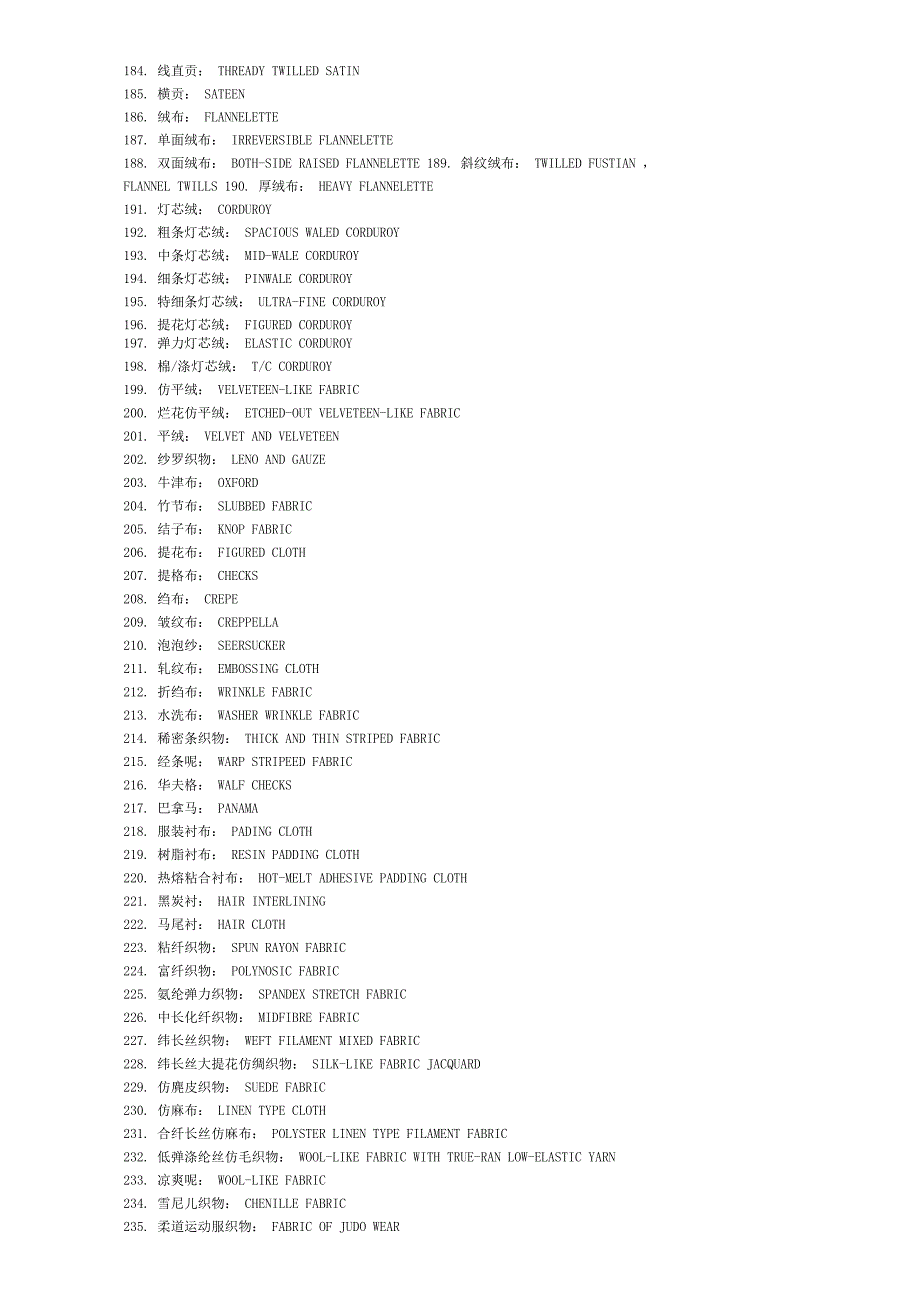 面料中英文名称对照表汇总_第4页
