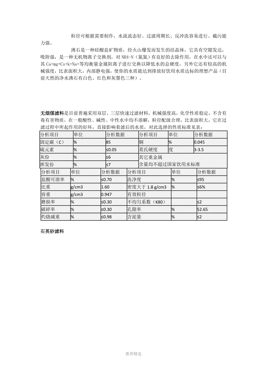 水处理滤料大全_第4页