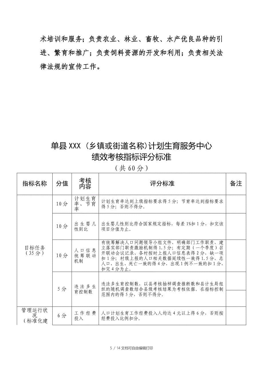 绩效考核方案_第5页