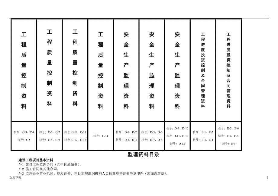 文件盒标签及目录_第3页