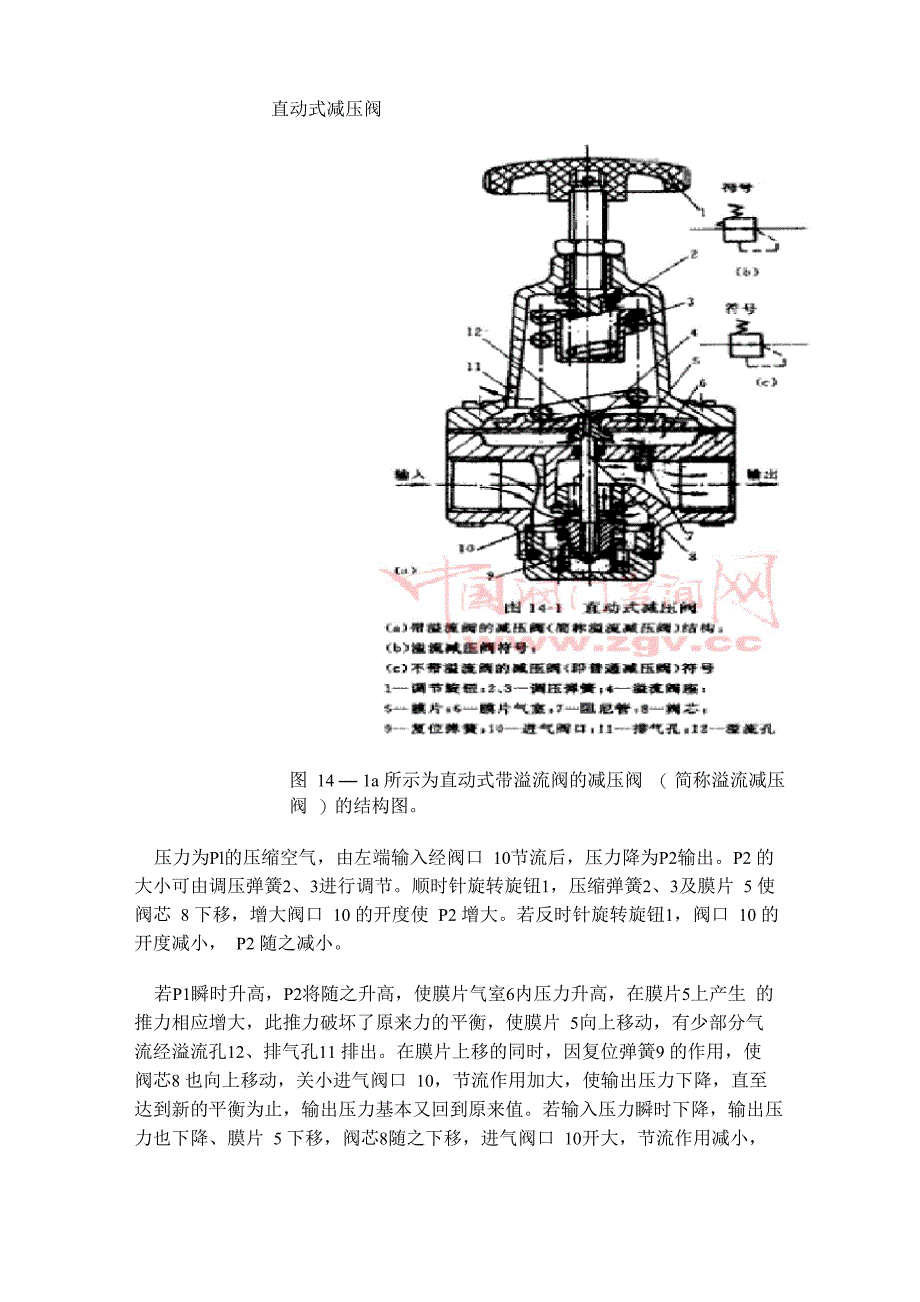 几种减压阀原理_第1页