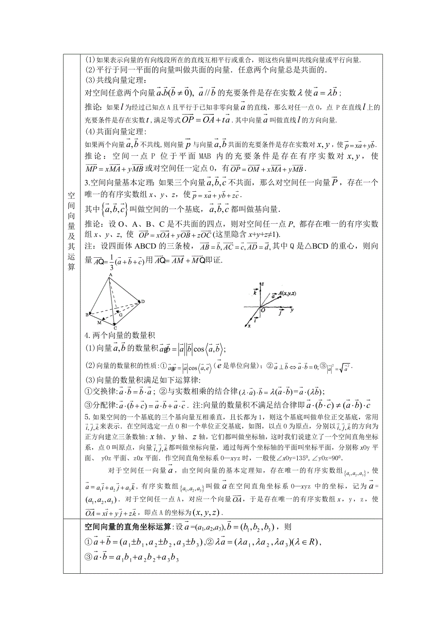 空间角与距离和空间向量_第4页