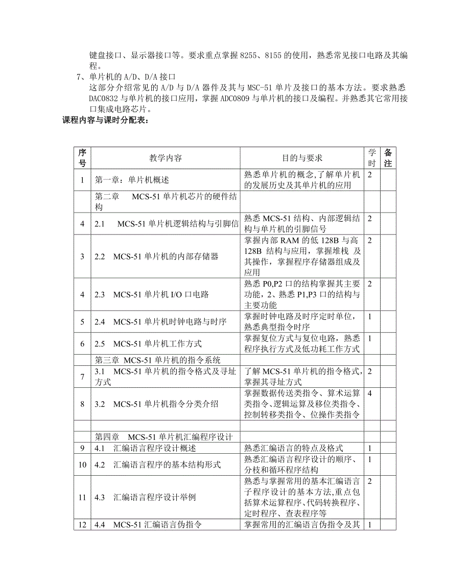 单片机原理及应用课程教学大纲_第2页