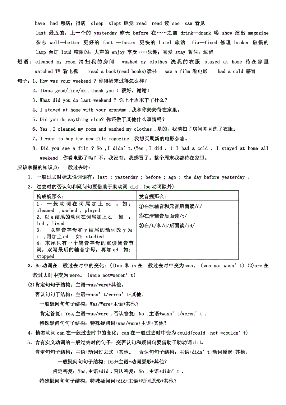 2023年pep六年级英语下册知识点总结_第2页