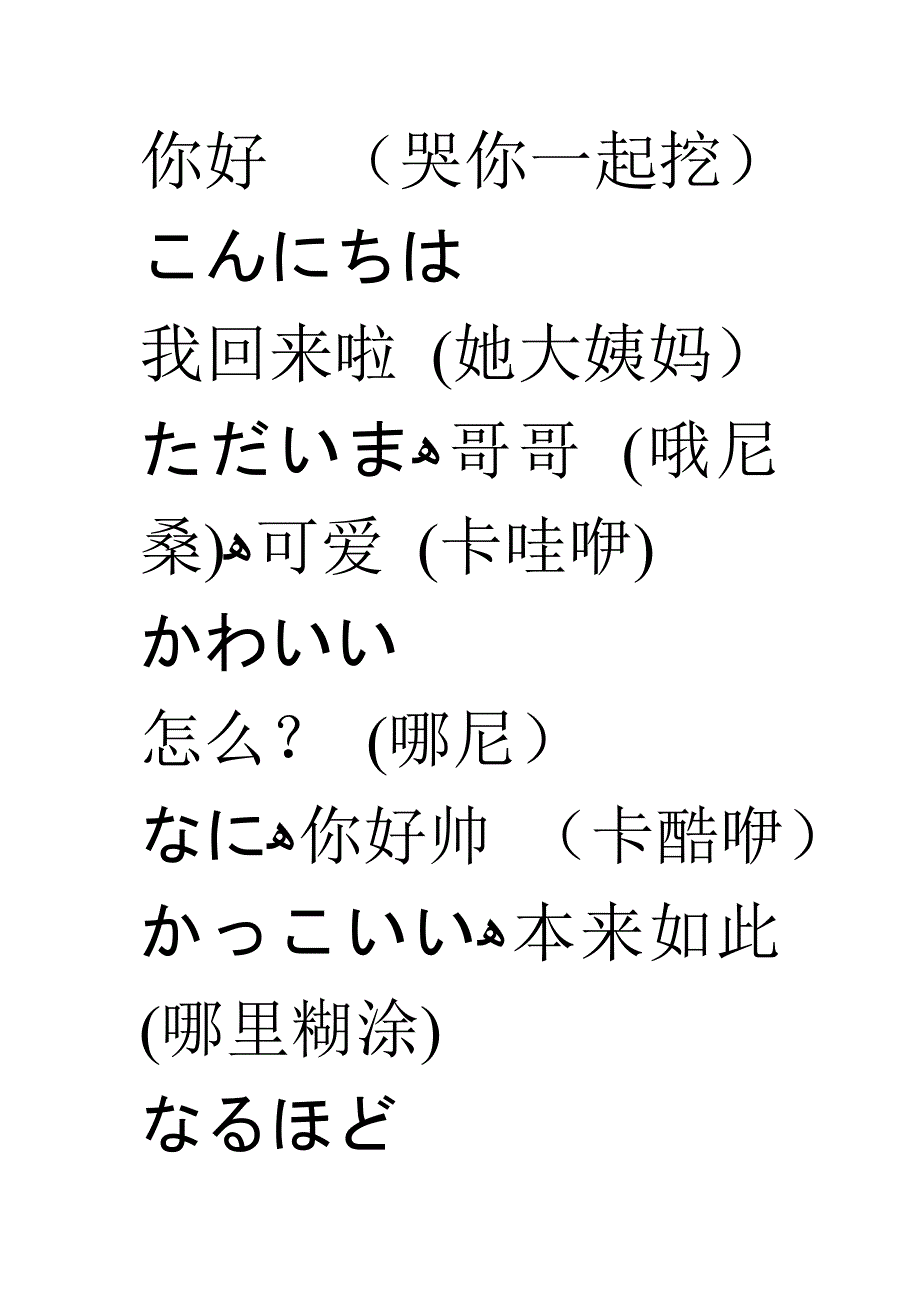 常见日语日常用语(中日对照+汉语谐音)_第1页