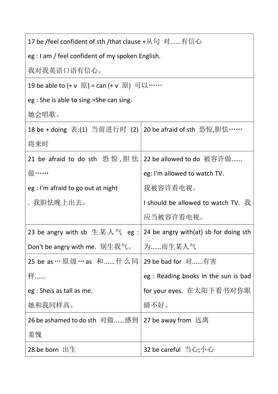 2022年初中英语必背固定搭配.docx_第2页