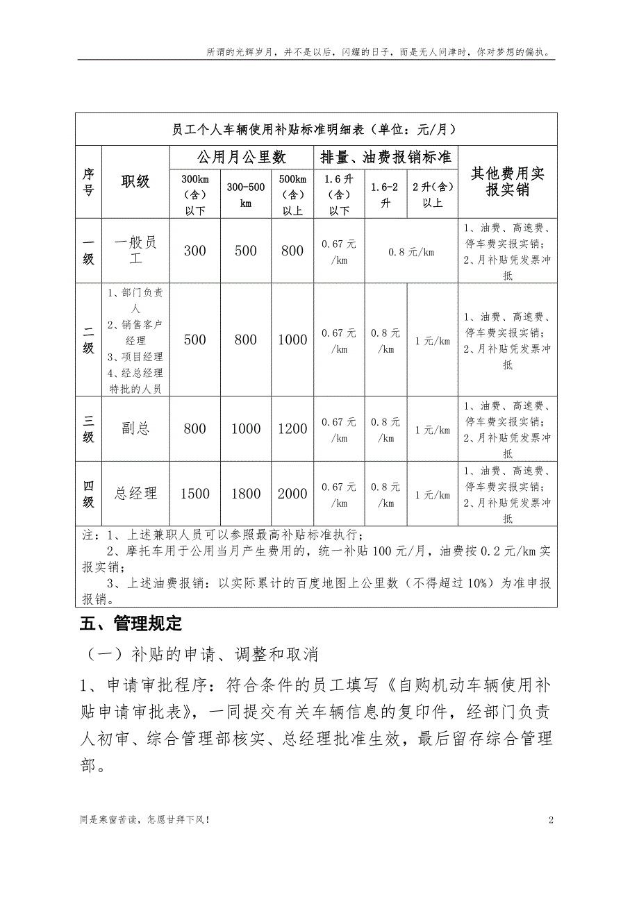 最新员工个人车辆使用补贴管理制度(新)_第2页