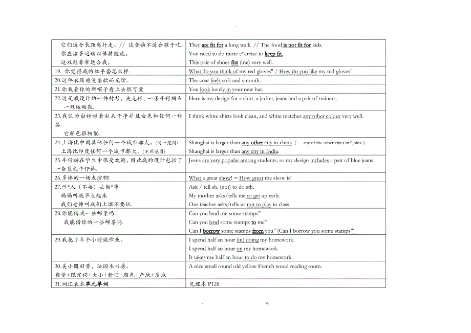 译林初一英语上重要知识点归纳总结超值_第2页