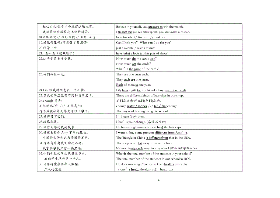 译林初一英语上重要知识点归纳总结超值_第4页