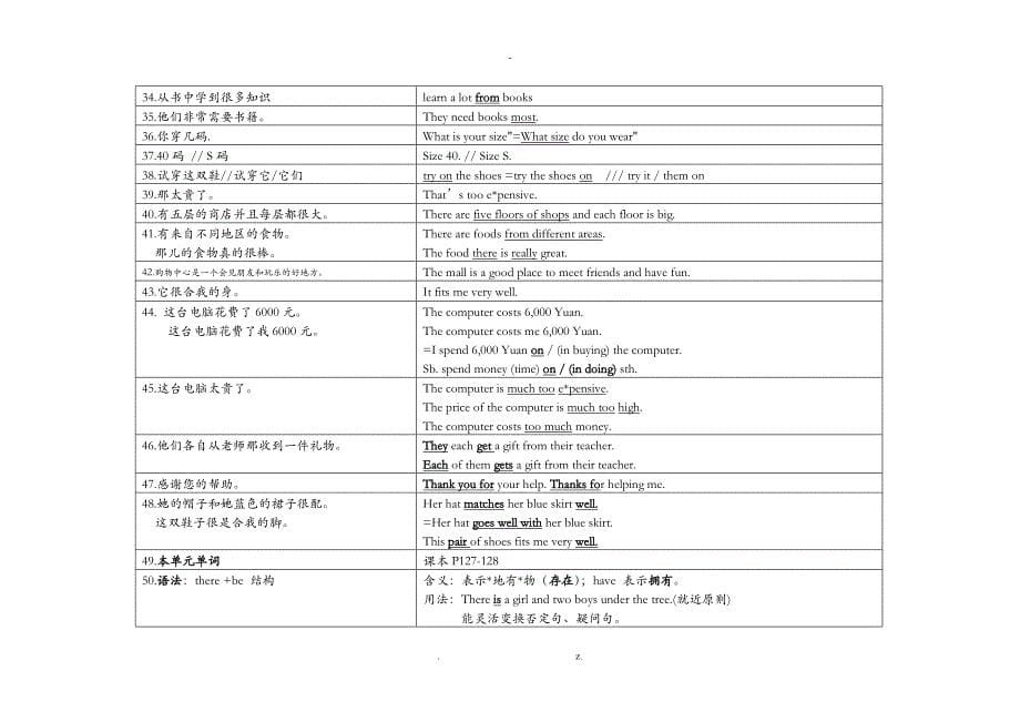 译林初一英语上重要知识点归纳总结超值_第5页