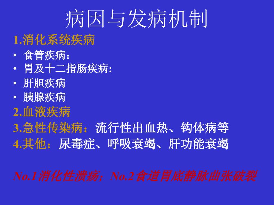 呕血黑便的护理评估与诊断.ppt_第3页