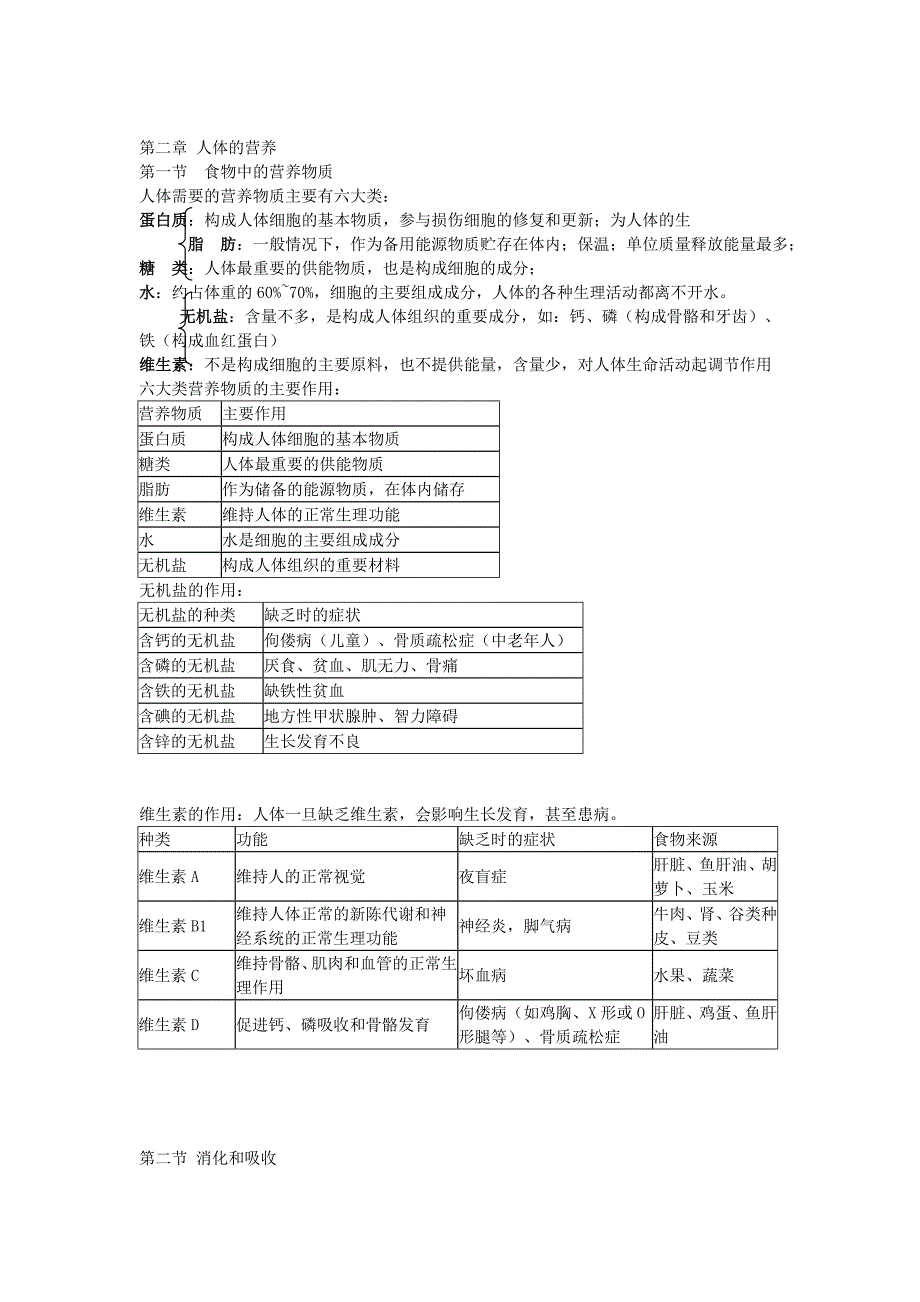 人教版七年级下生物知识点总结_第3页