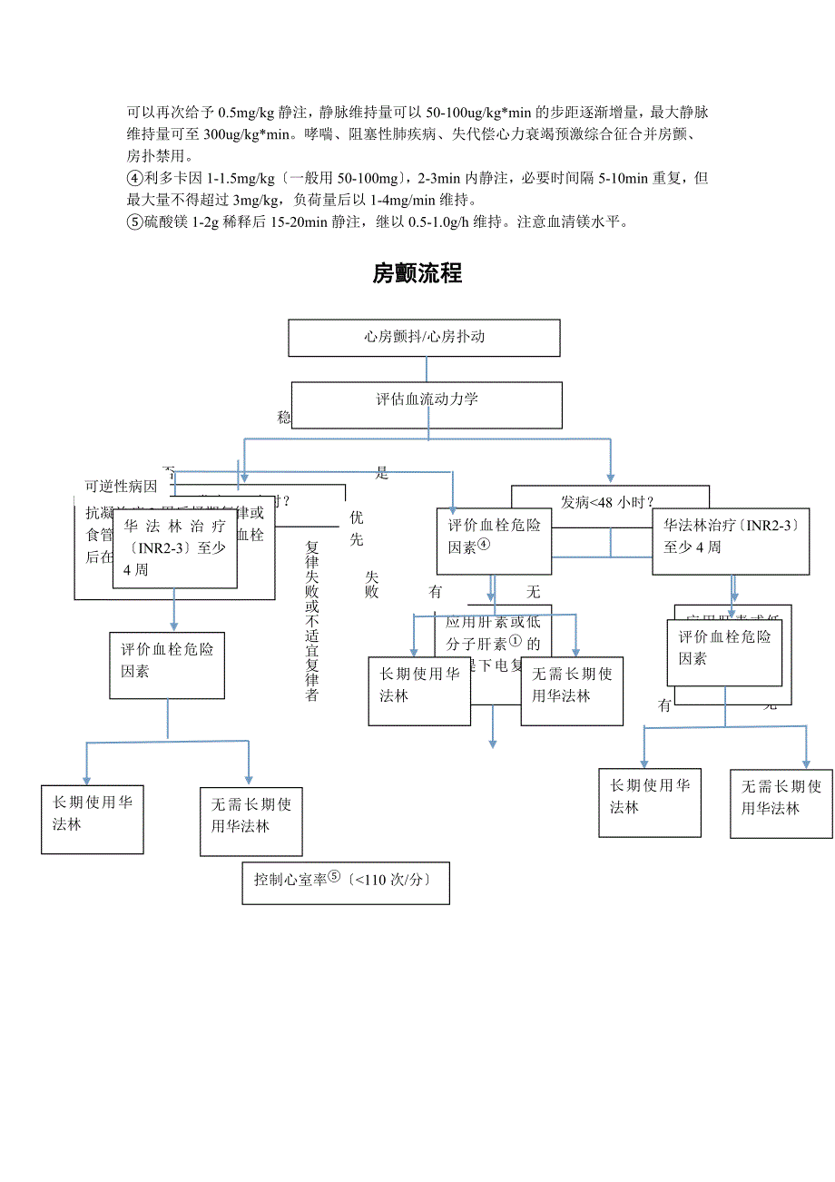 心跳呼吸骤停抢救流程_第4页