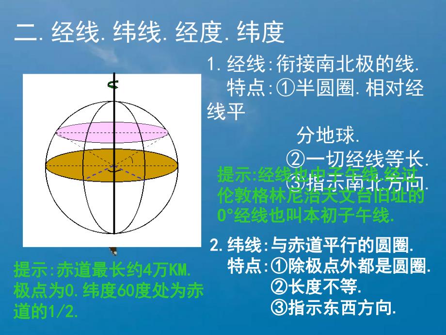 第一节地球和地球仪ppt课件_第3页