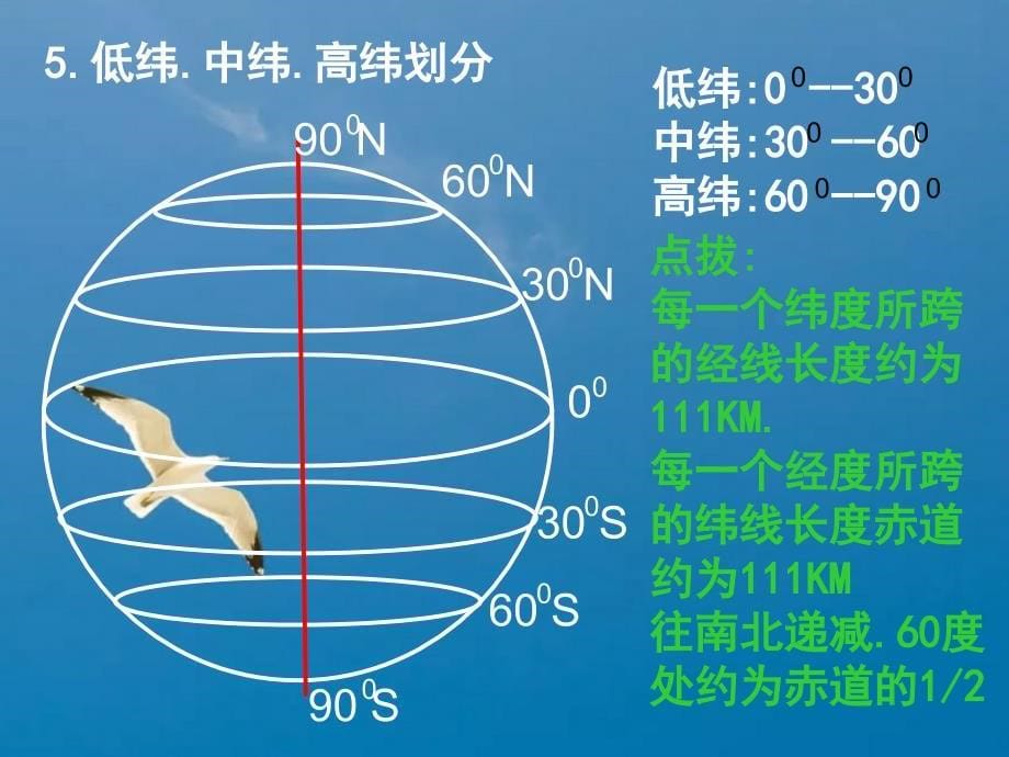 第一节地球和地球仪ppt课件_第5页