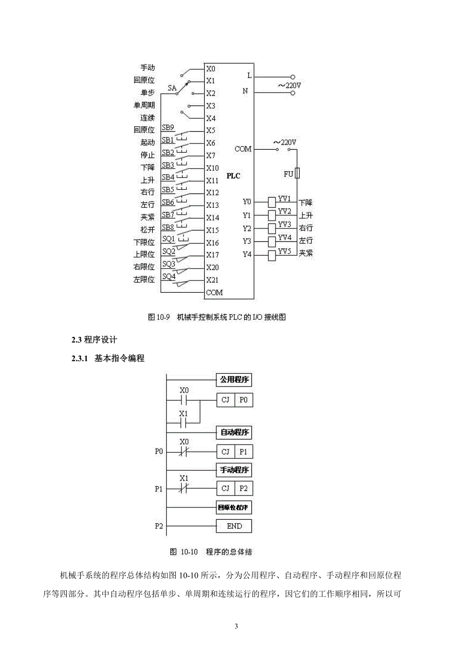 用三菱FX2N PLC实现机械手的顺序控制.doc_第3页