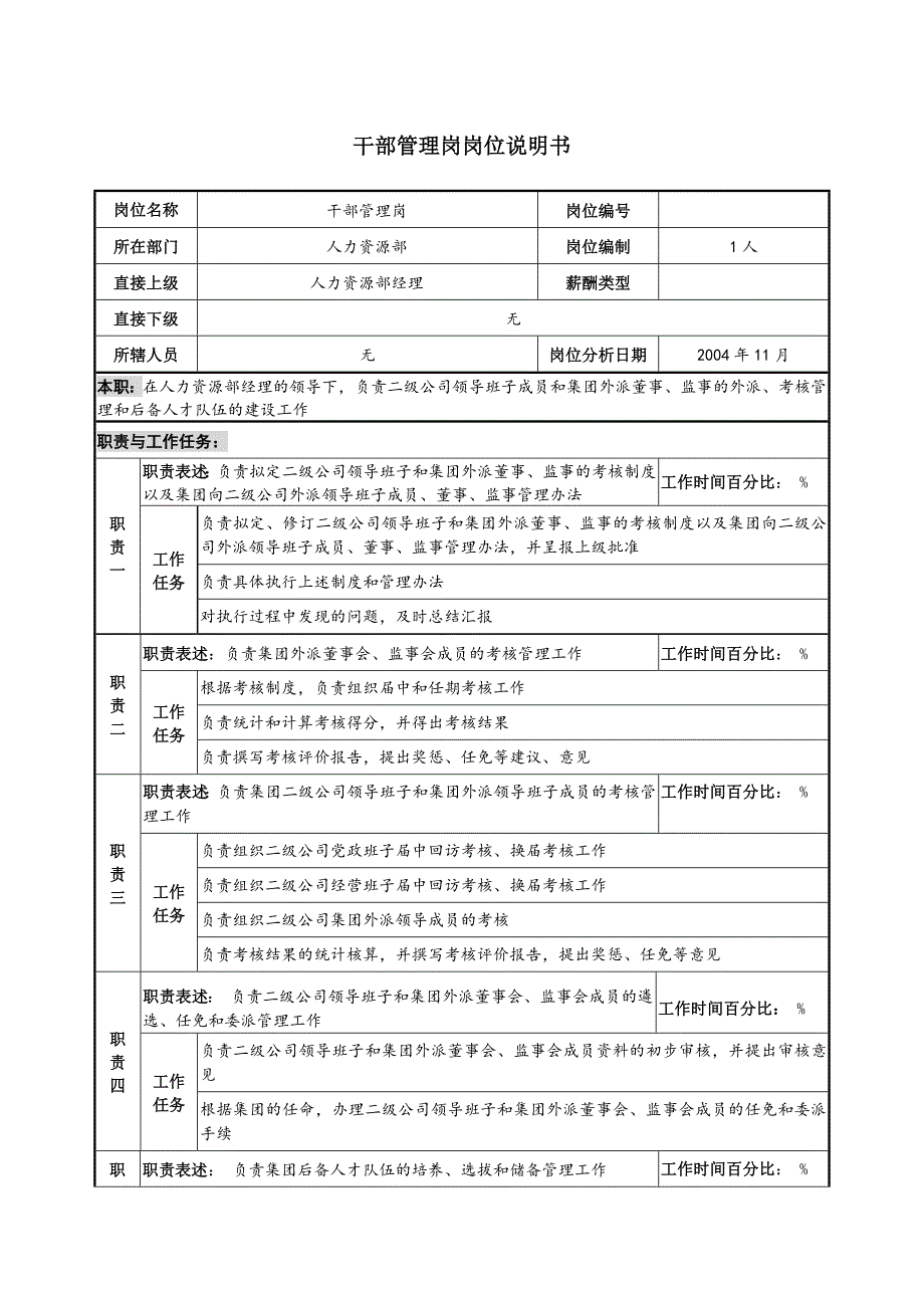 干部管理岗岗位说明书.docx_第1页