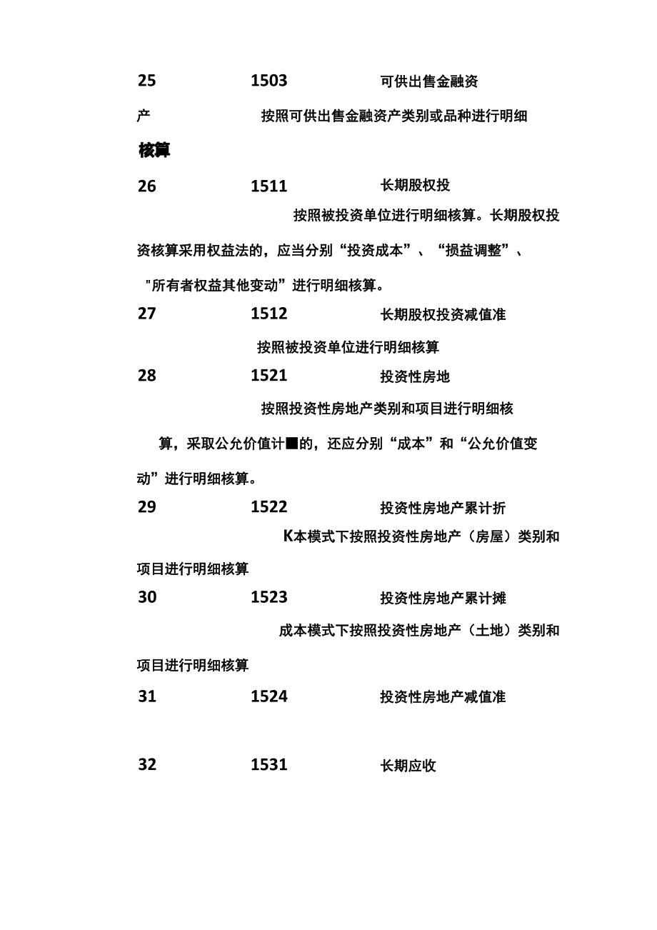 工程施工企业的会计科目设置_第4页