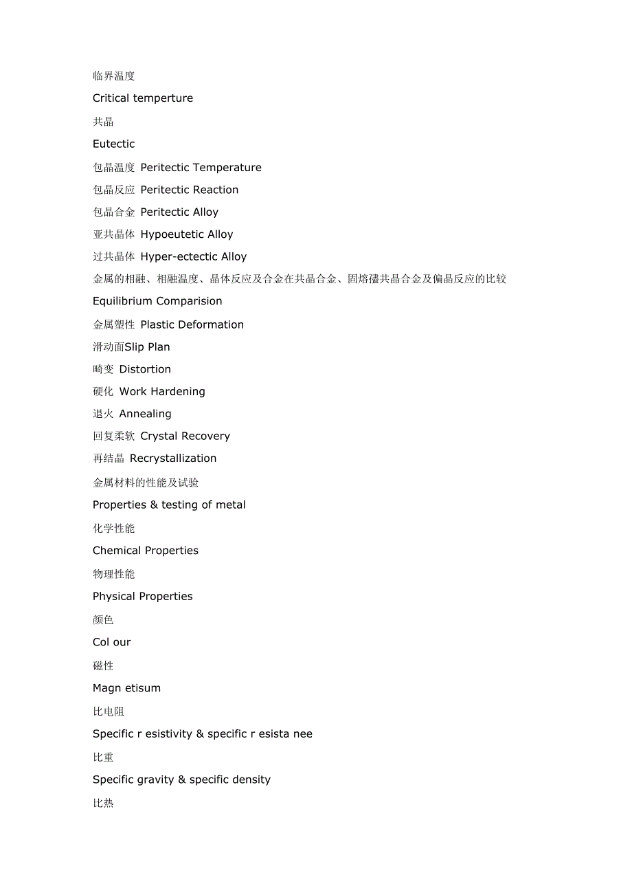 金属专业词汇_第3页