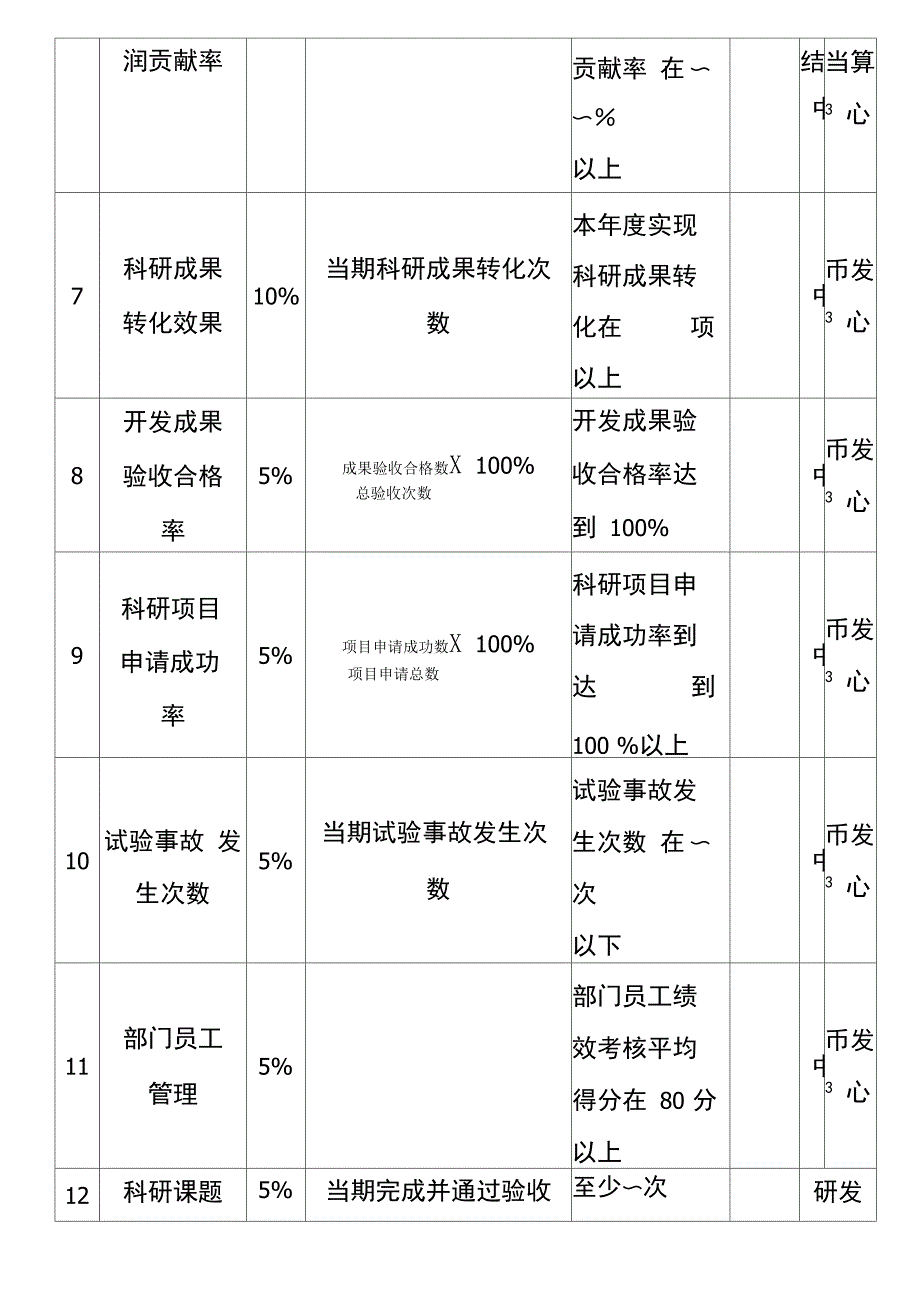 XXX公司高新技术企业_第3页