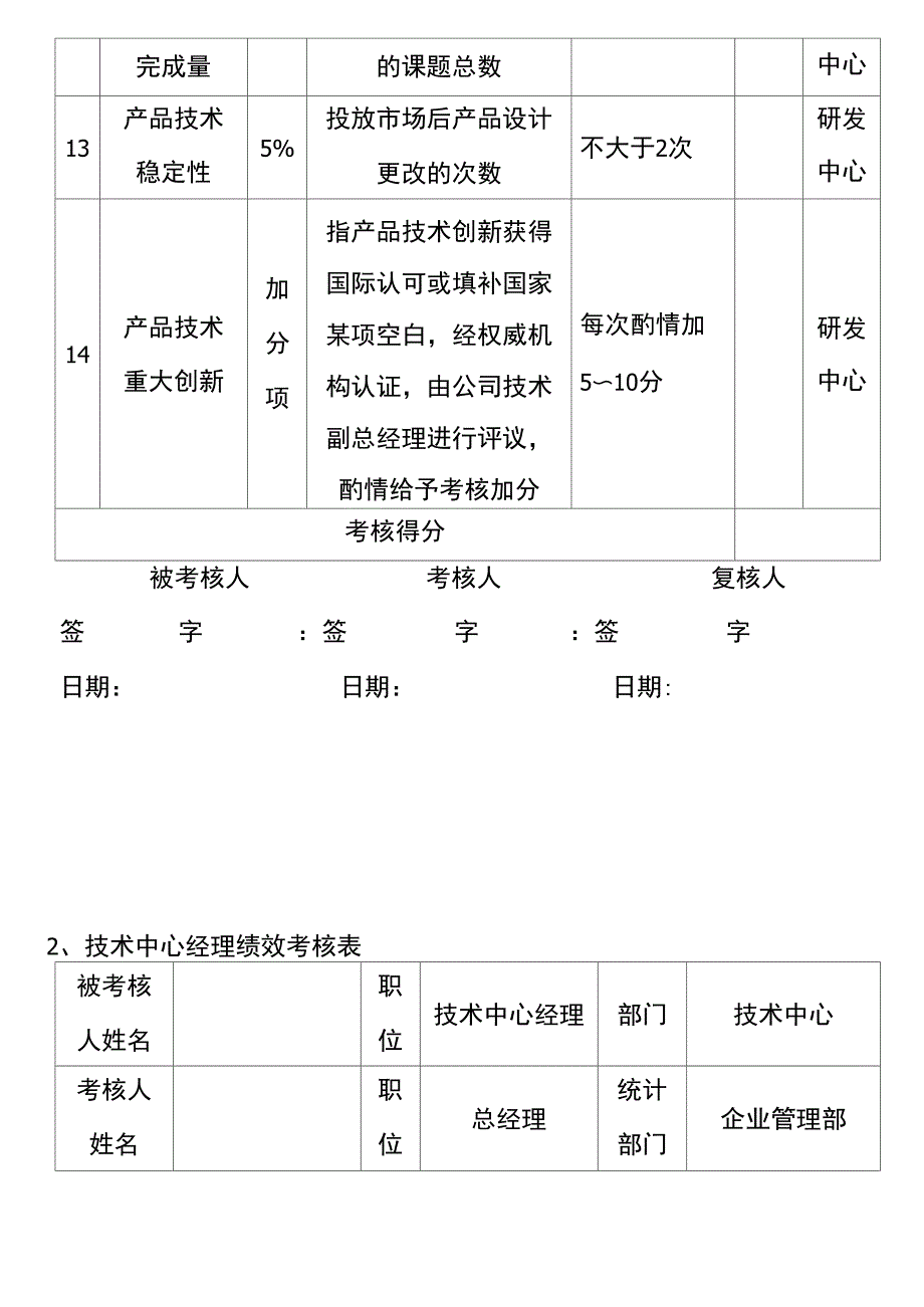 XXX公司高新技术企业_第4页