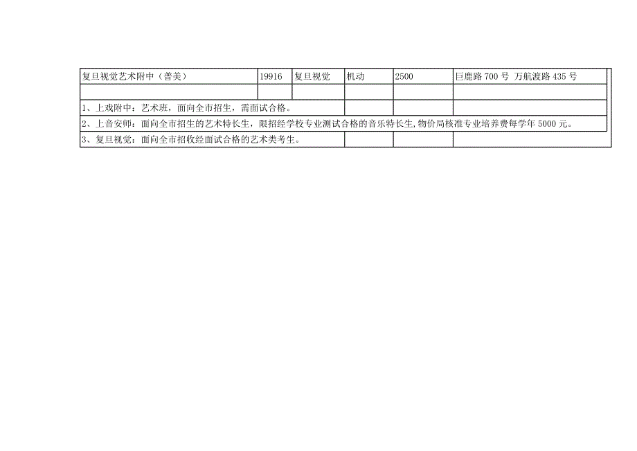 徐汇区2011年普通高中招生计划表.doc_第3页