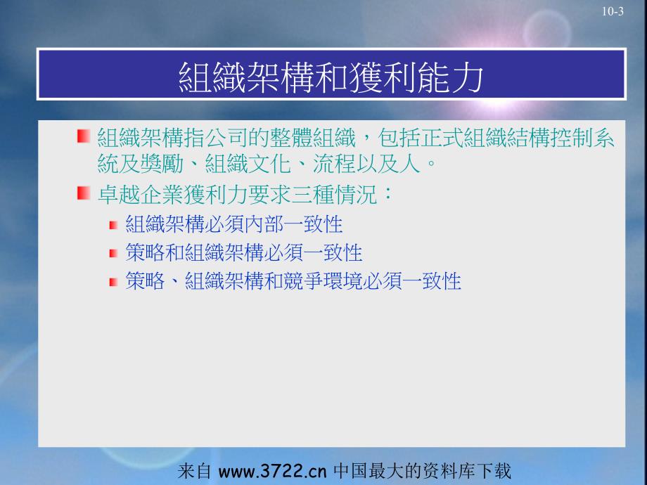 国际企业的组织结构概论_第3页