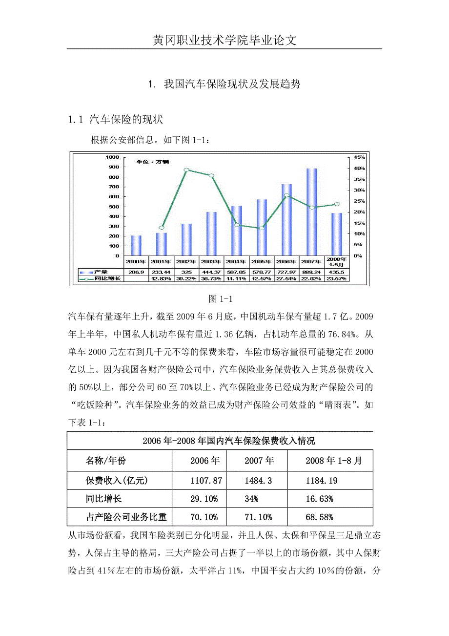 汽车保险的现状与发展趋势(学术论文)_第4页