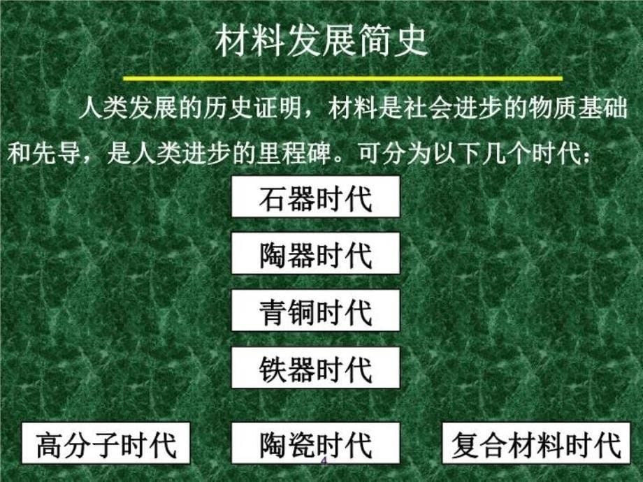 最新大理州经委工业经济基础知识讲座ppt课件_第5页