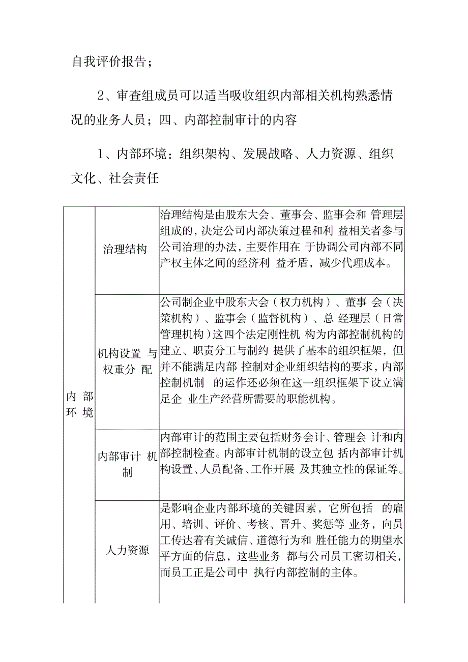 2023年内审准则系列之“内部控制审计”_第2页