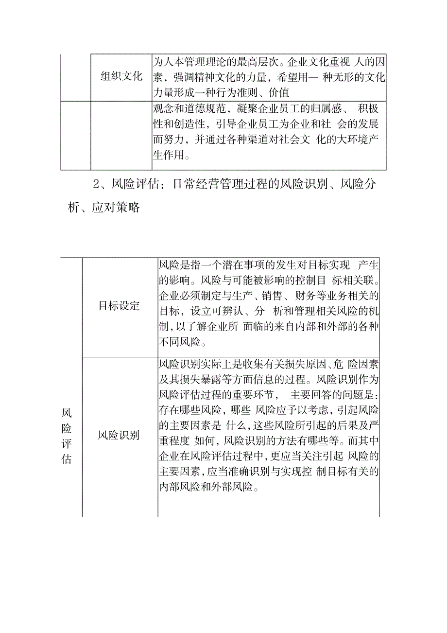 2023年内审准则系列之“内部控制审计”_第3页