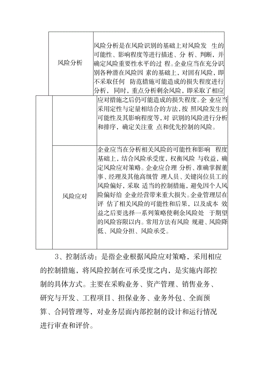 2023年内审准则系列之“内部控制审计”_第4页