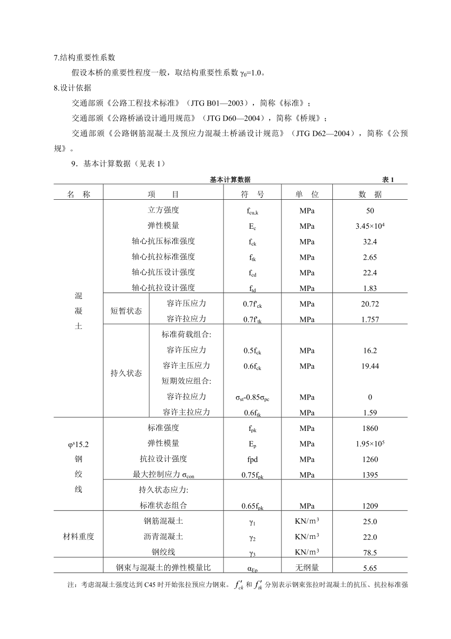 30m预应力混凝土简支T梁计算书_第4页