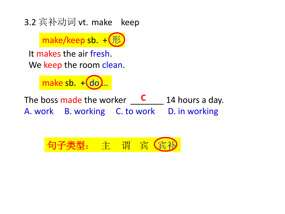 仁爱英语八年级下语法复习_第2页