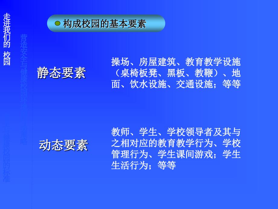 安全教育校园安全ppt课件_第4页