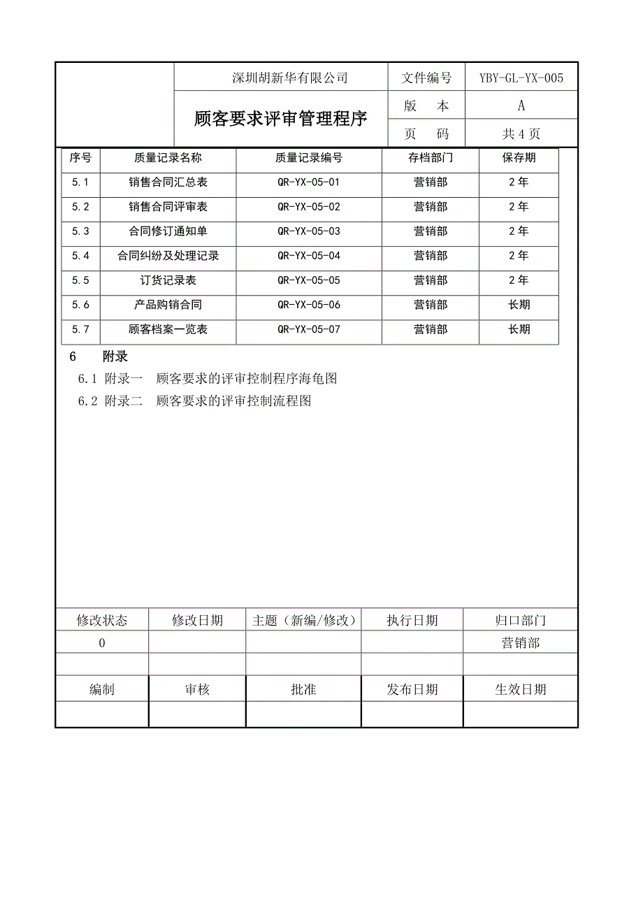 顾客要求评审管理程Q序P_第4页