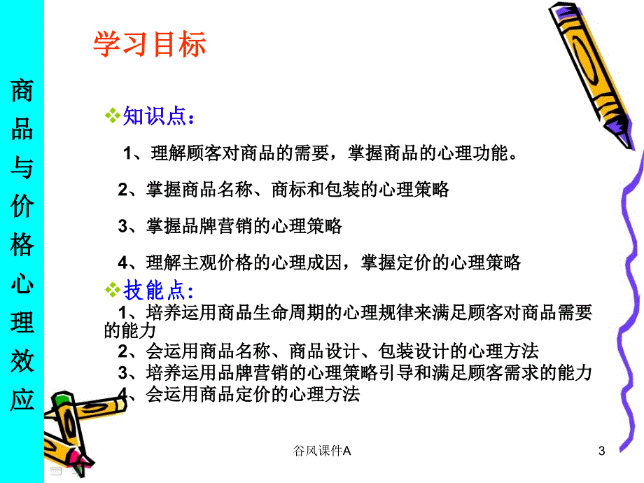 第三章商品与价格心理效应【优课教资】_第3页