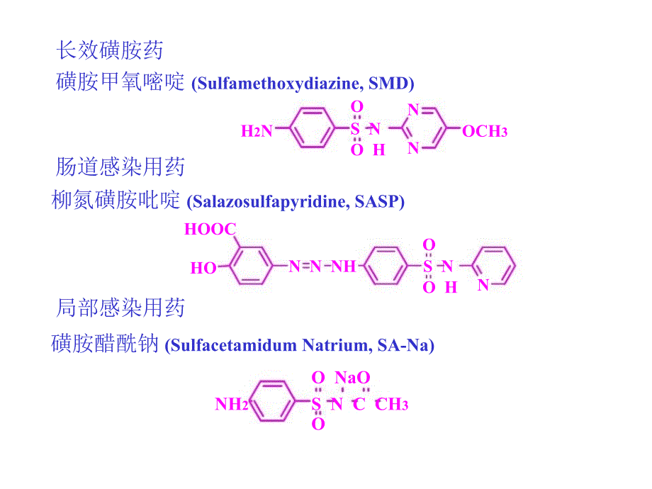 合成抗菌药和抗病毒药_第3页