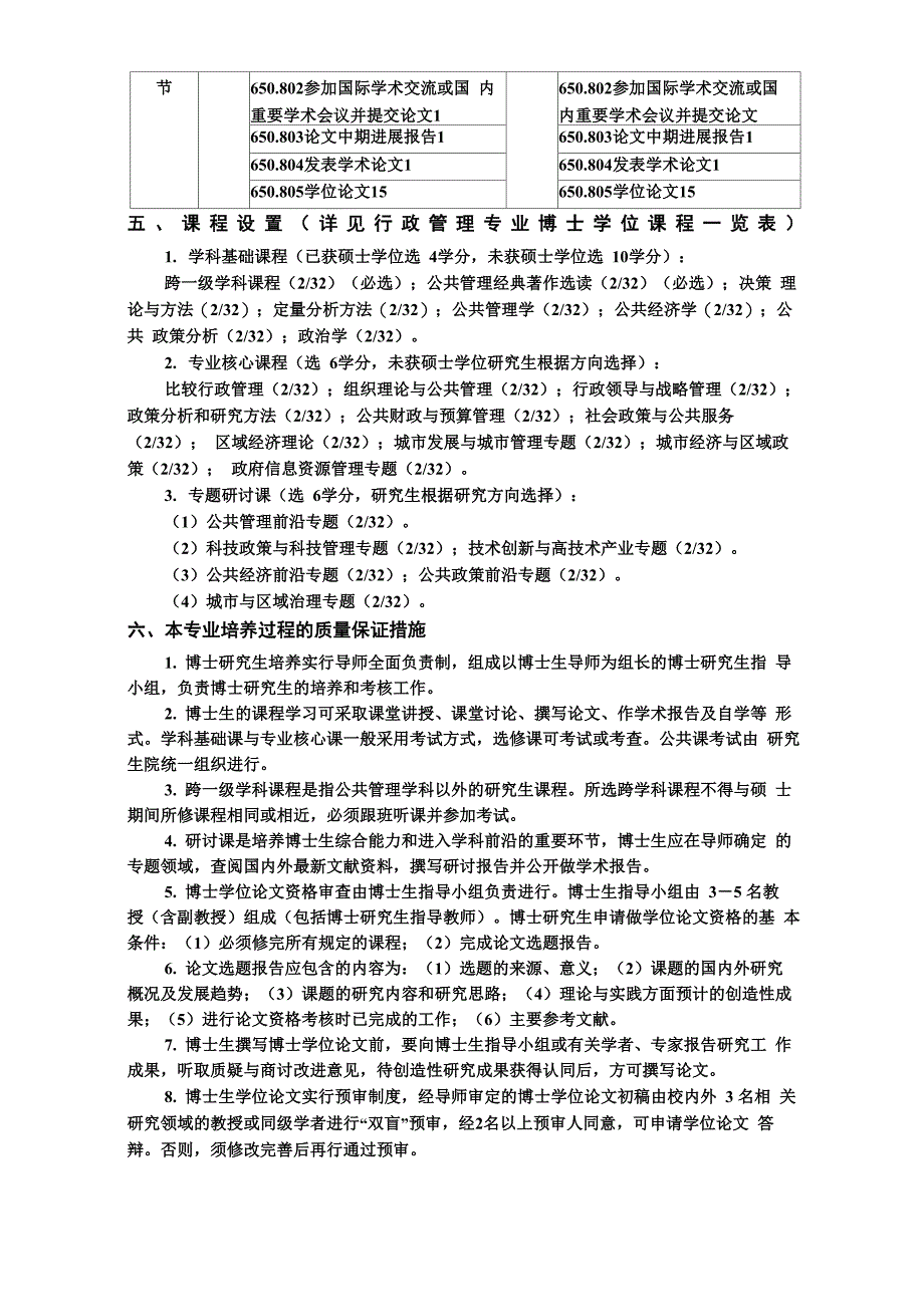 行政管理博士生培养方案_第2页