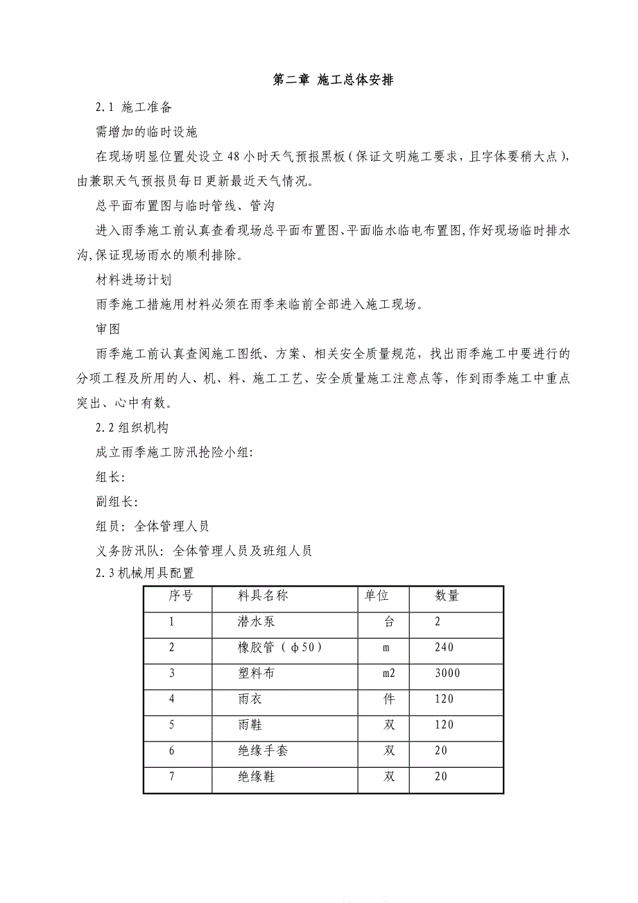 特殊天气专项施工方案_第2页