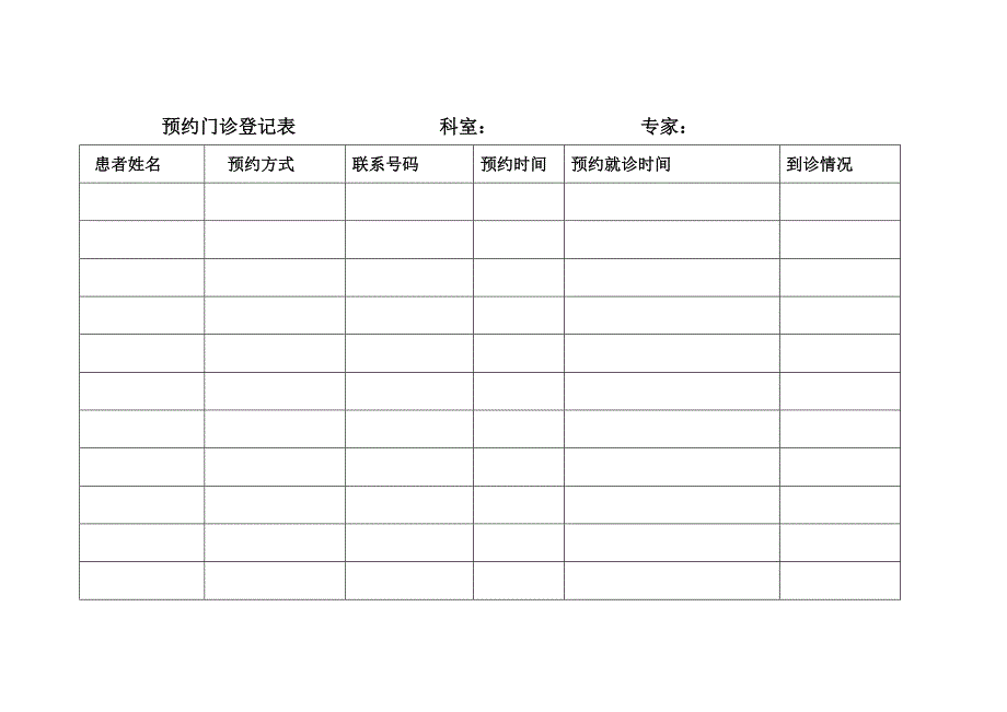 预约门诊登记表.doc_第2页