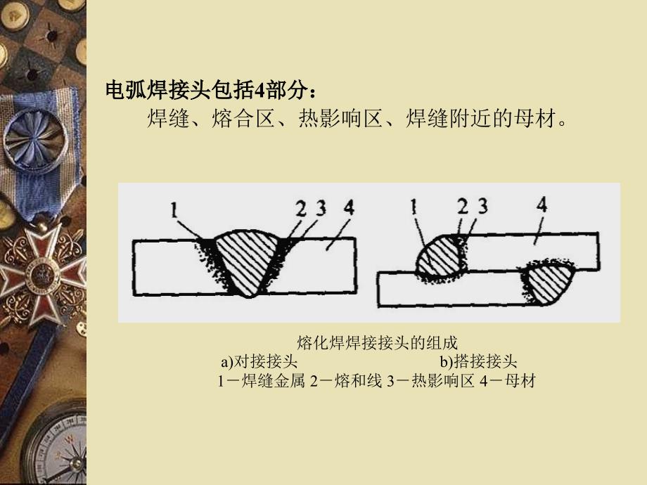 焊接接头技术规范_第2页