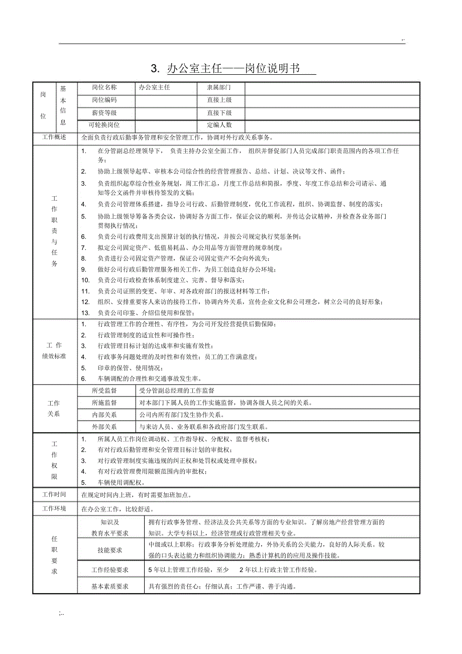 公司岗位设置及职责分工说明书_第3页