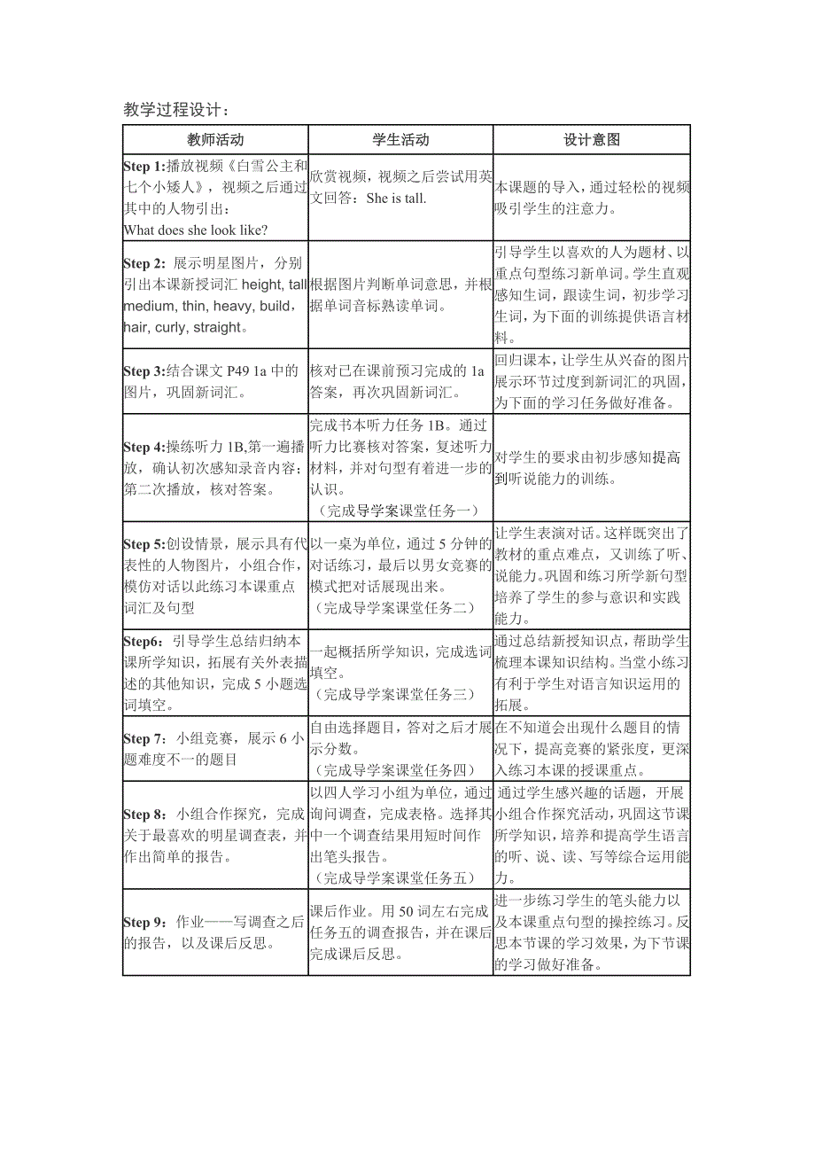 七年级下Unit9第一课时教案_第2页