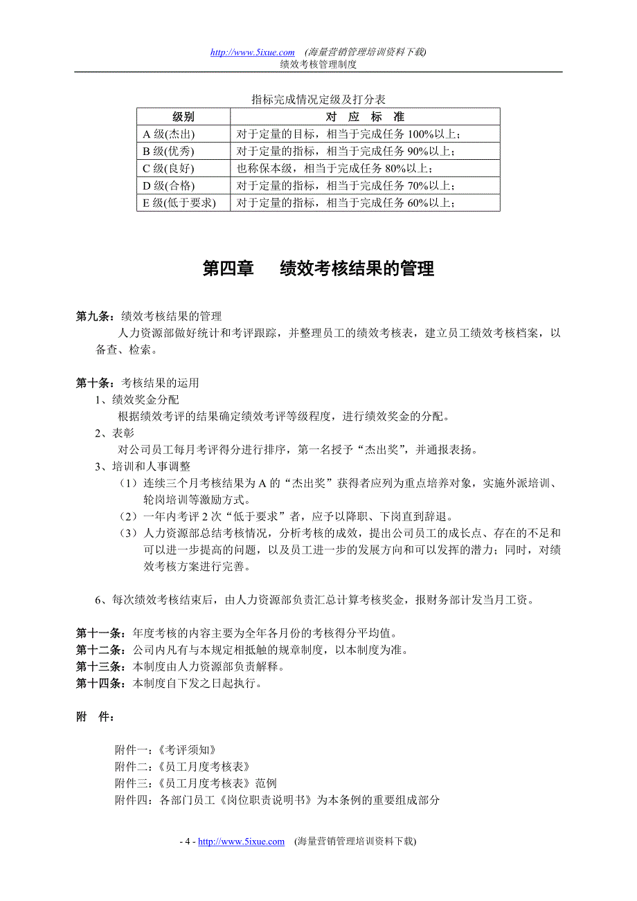 精品资料（2021-2022年收藏）中小型企业绩效考核方案实例[1]_第4页