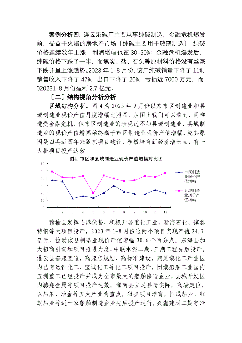 2023年金融危机对连云港市制造业的影响与对策研究.doc_第4页