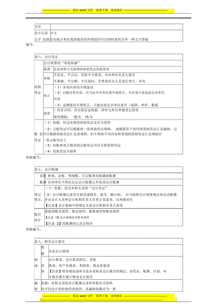 第1章会计法律制度_第3页