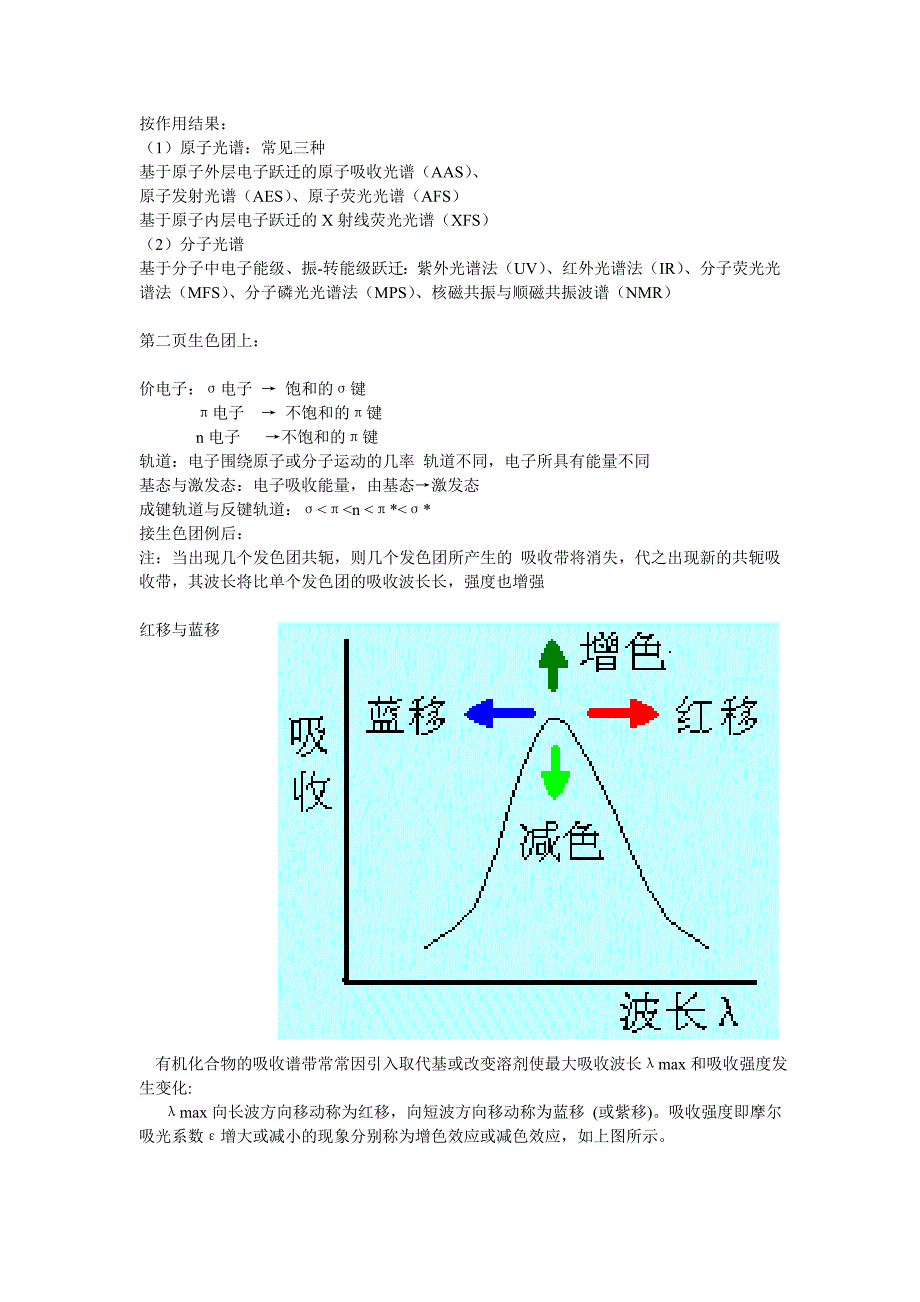 分子光谱补充_第2页