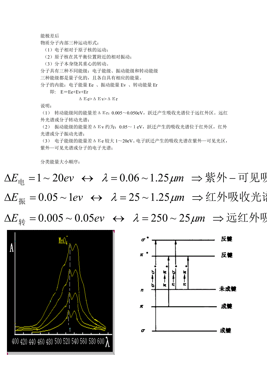 分子光谱补充_第3页